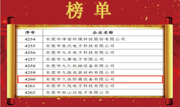 喜訊！熱烈祝賀久佳防腐獲得高新技術(shù)企業(yè)認定